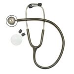 #STETH PANASCOPE GREY LABTRON