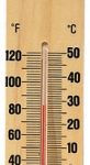 THERMOMETER ROOM GRAFCO