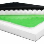 W/C CUSHN GENERAL USE 24X18X3 E & J DURAGEL BASE 3